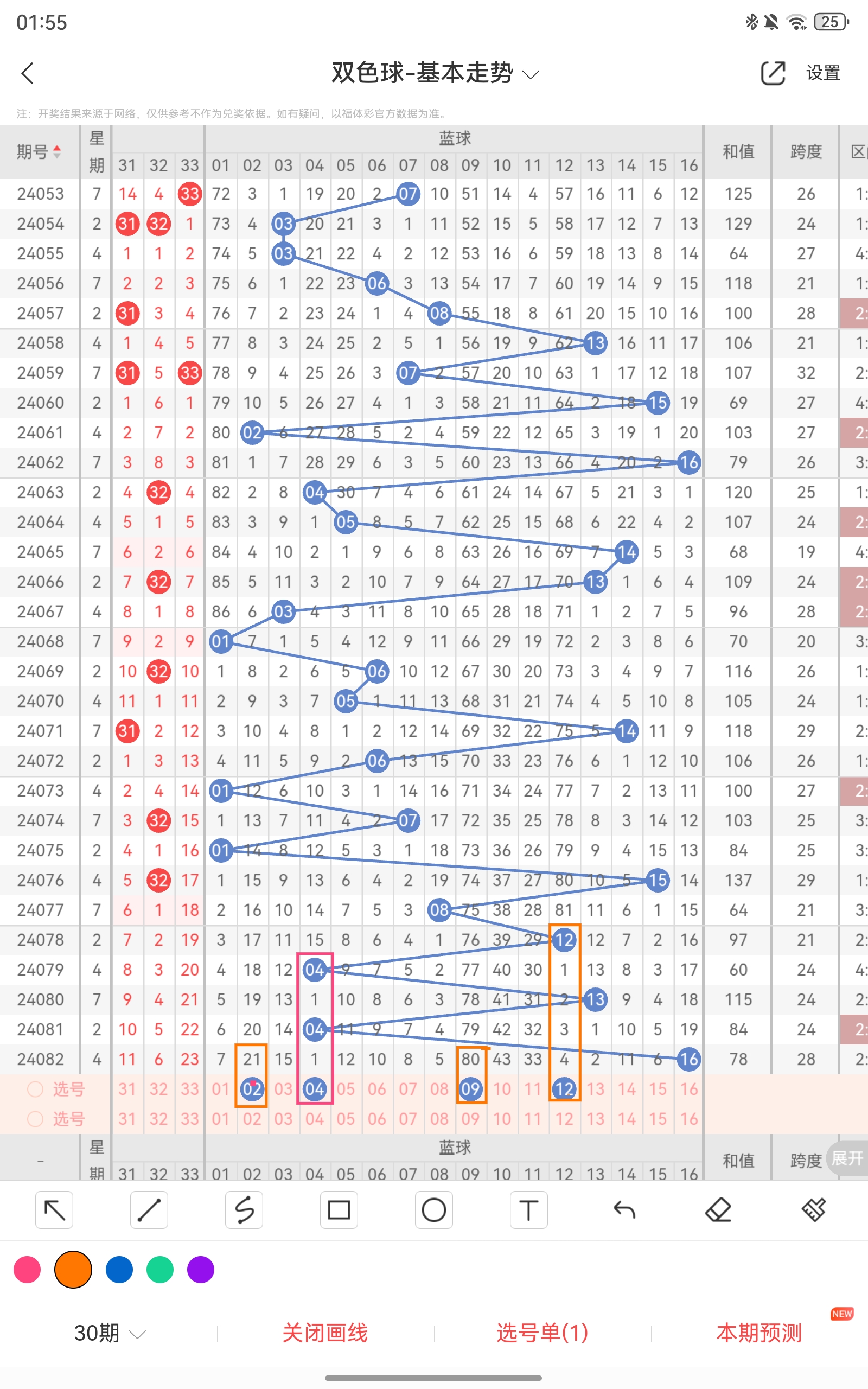 今晚球赛将有哪些看点?精彩预测的简单介绍 今晚球赛将有哪些看点?精彩预测的简单介绍