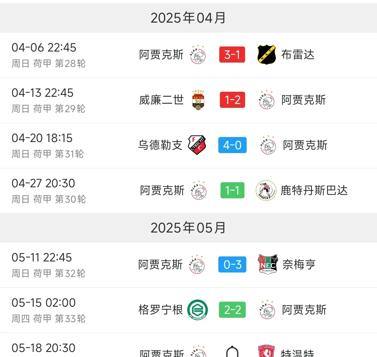 荷兰队锁定欧洲杯正赛席位,射手蝉联荣耀的简单介绍 荷兰队锁定欧洲杯正赛席位,射手蝉联荣耀的简单介绍