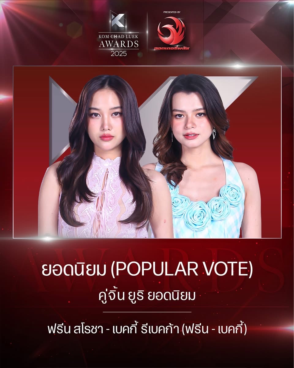 泰国俱乐部球员在国际赛事中获得荣誉奖项 泰国俱乐部球员在国际赛事中获得荣誉奖项