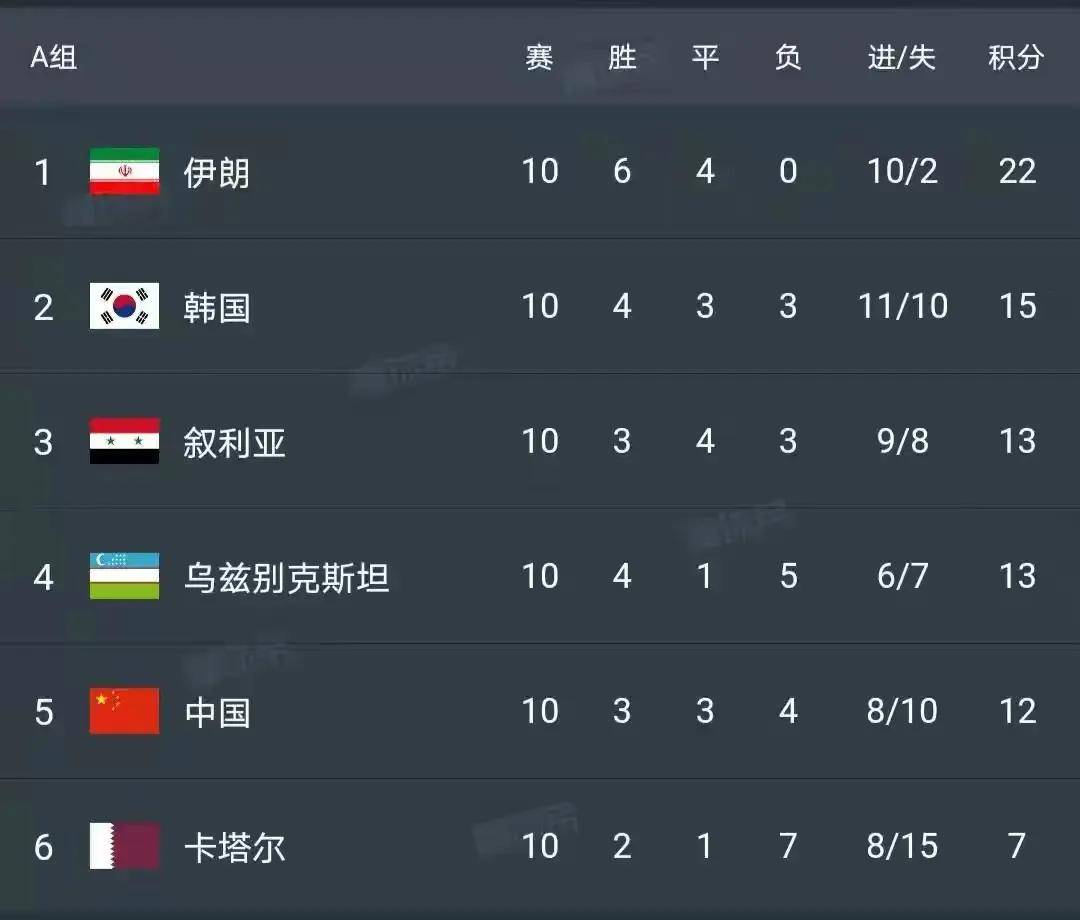 世界杯预测热议，引发热烈讨论